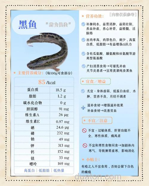 养鱼用的黑水什么的配方好？
