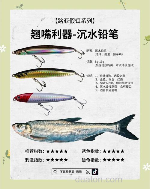 商品饵有那几种钓翘嘴好用?
