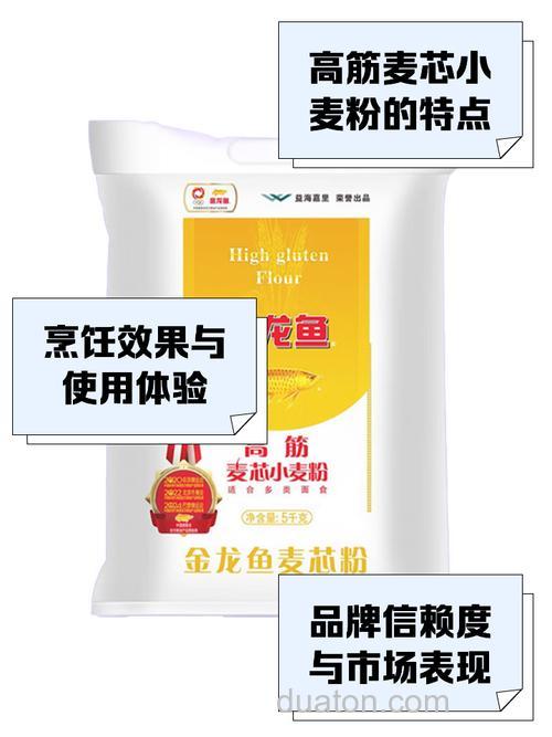 小麦淀粉钓鱼配方?