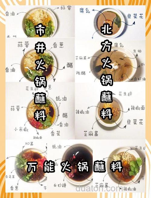 火锅料怎么搭配呢?