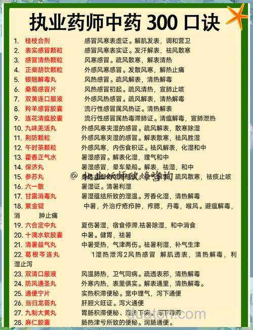 请教,丸九荒食的用法？