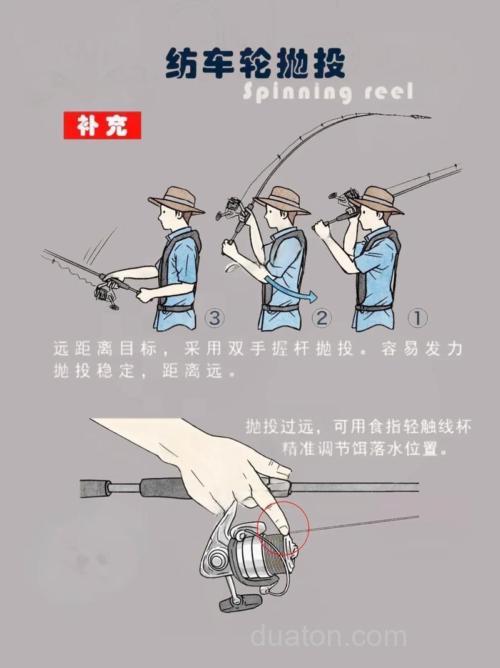 台钓抛杆压线技巧大揭秘,掌握关键让垂钓更顺畅高效