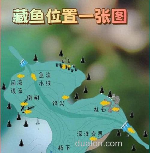 湖库野钓乐趣多，钓位选择这些地方是关键
