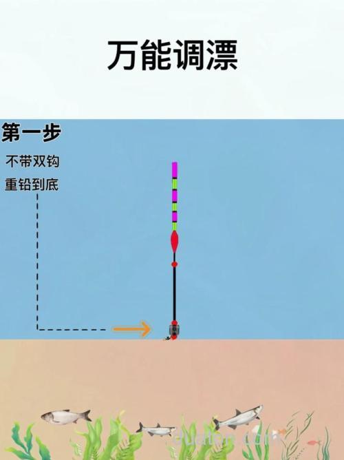 用红薯做钓饵如何调漂?