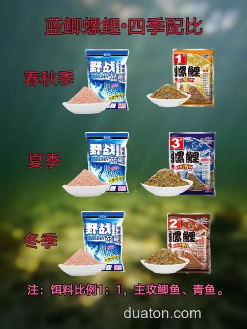 我有三合一鲤、野战蓝鲫、螺鲤怎样配鲤鱼饵
