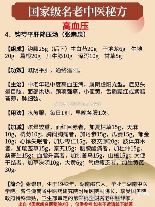 请问有什么民间配方可以医治高血压?