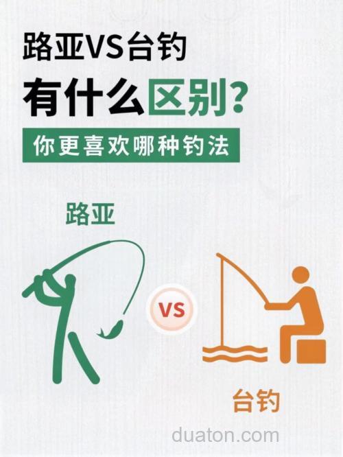 什么是竞技钓?什么事台钓?什么是野钓?有什么区别?