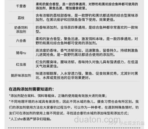 钓鲤鱼 散炮饵水比例怎么掌握?