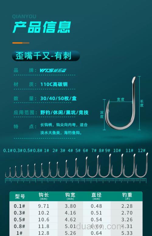 什么牌子的钩子质量好?