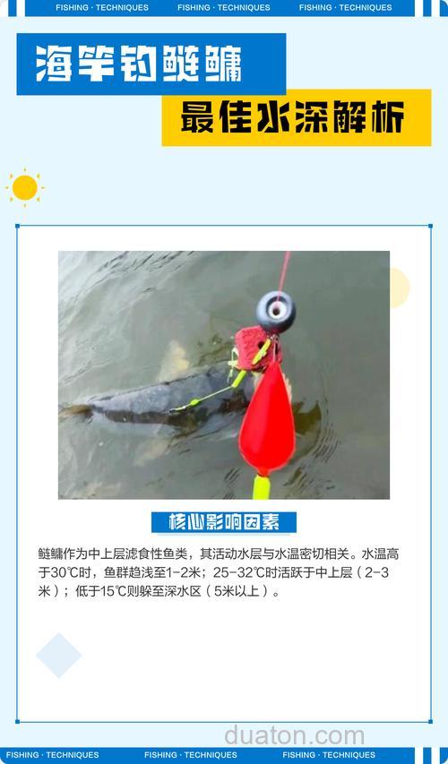 钓鲢鳙商品饵,水深30米左右鲢鳙要钓多深?
