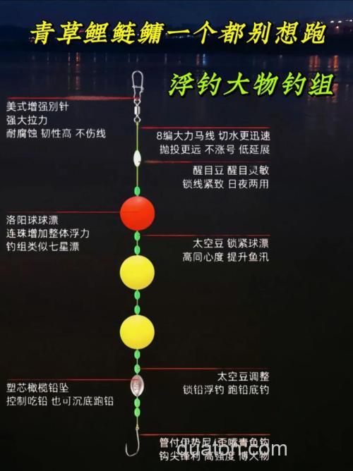 春天浮钓草头鲫鱼线组配置技巧分析