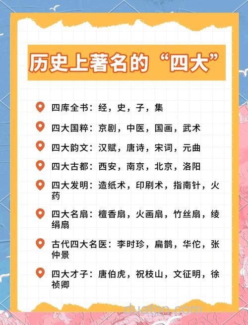 历史四大知识?