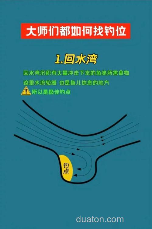 汛期台钓全攻略：如何选择钓位？掌握3大技巧，轻松应对水流、鱼情变化