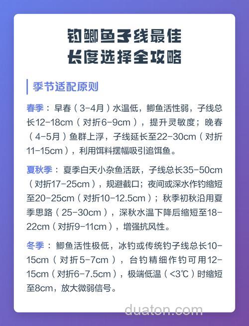 不同情况下野钓鲫鱼的子线长度