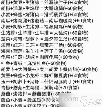 创造与魔法鲤鱼食谱？