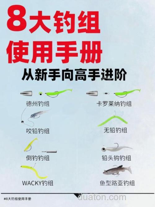 路亚与台钓结合用于黑坑垂钓，如何搭配钓具及操作？