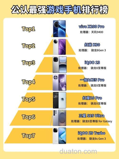 2021最好的游戏手机排行榜?