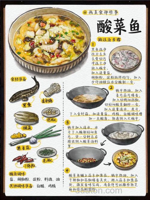 正宗酸菜鱼做法及最好取什么鱼做主料?