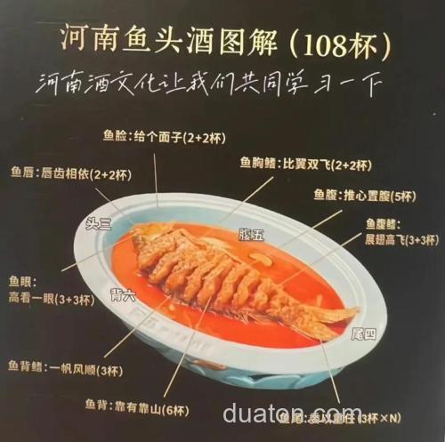 鲤鱼酒最正宗的做法？