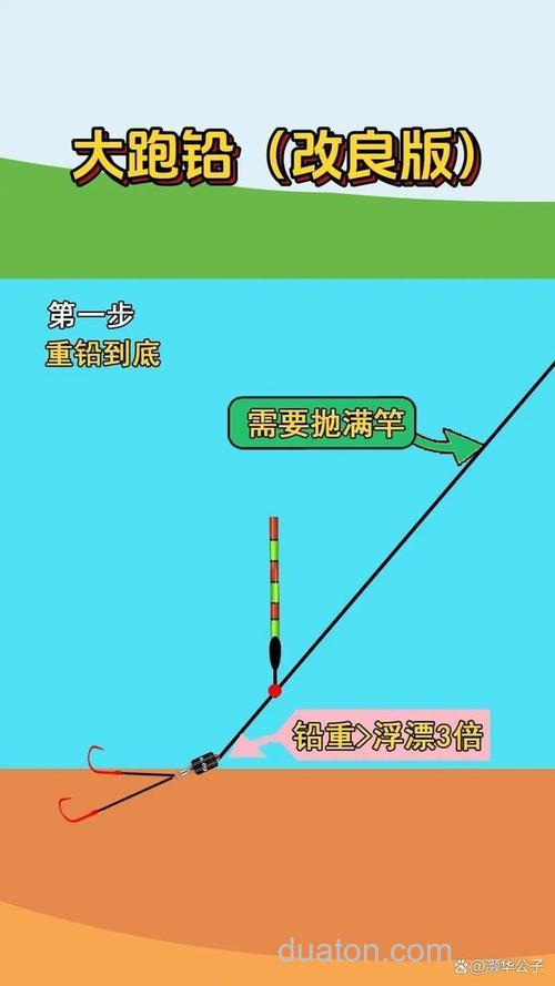台钓鲫鱼易跑铅?掌握这些要点,提升中鱼概率