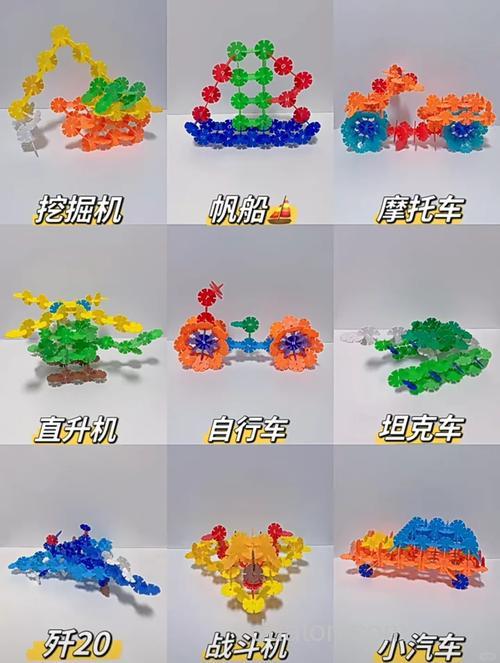 neo 雪花片的效果怎么样啊??!!
