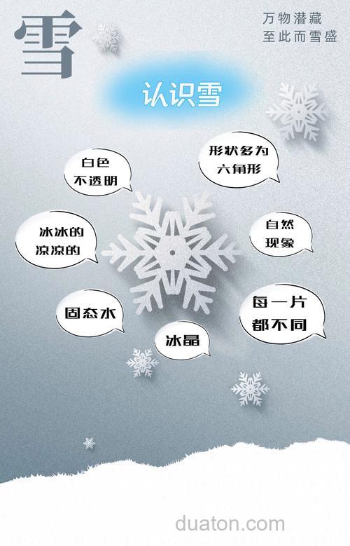 为什么有时是片片雪花，有时是小颗粒