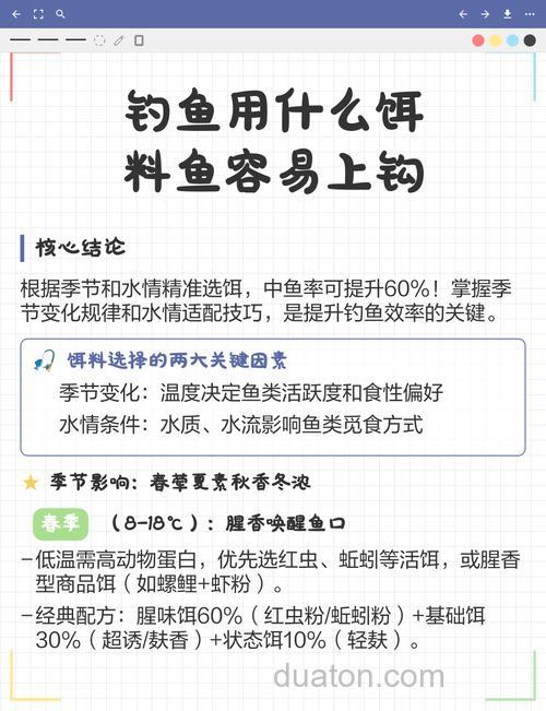 用什么钓鱼容易上钩?