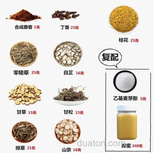 钓鱼香料配方大全?