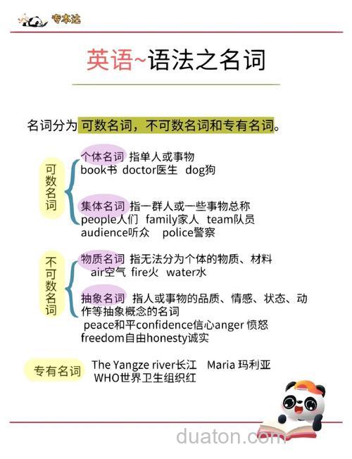 名词有哪些？