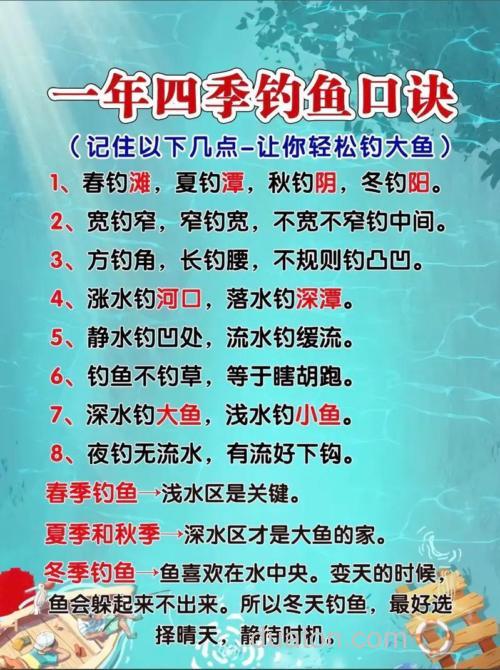 关于钓鱼的知识?????