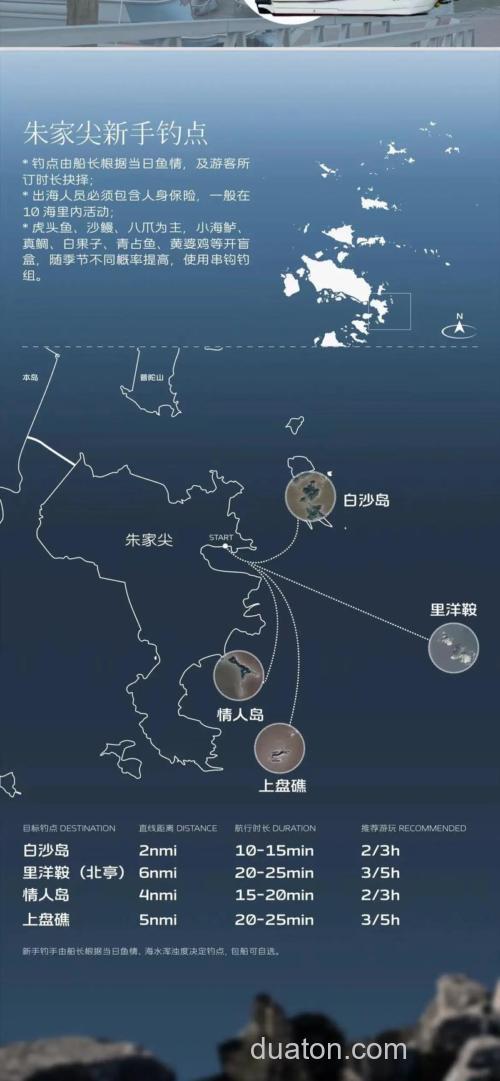 朱家尖海钓攻略:如何选择最佳钓点,掌握高效饵料使用技巧?