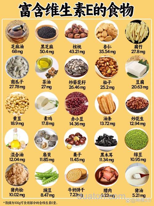 维生素e的食物有哪些？