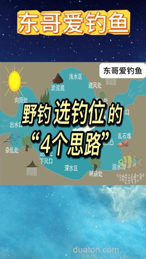 船坞海钓攻略:如何选择高效钓位,体验与自然交融的垂钓魅力