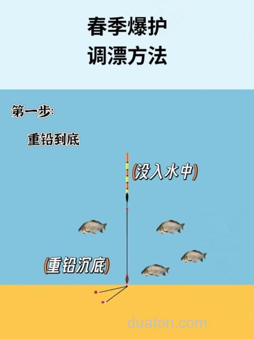 海钓技巧大揭秘:如何选择最佳钓点?掌握潮汐、季节是关键