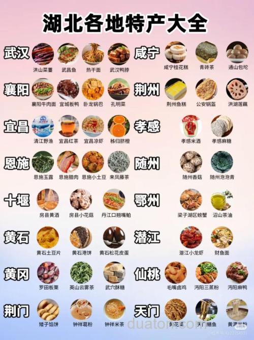 湖北人爱吃什么?
