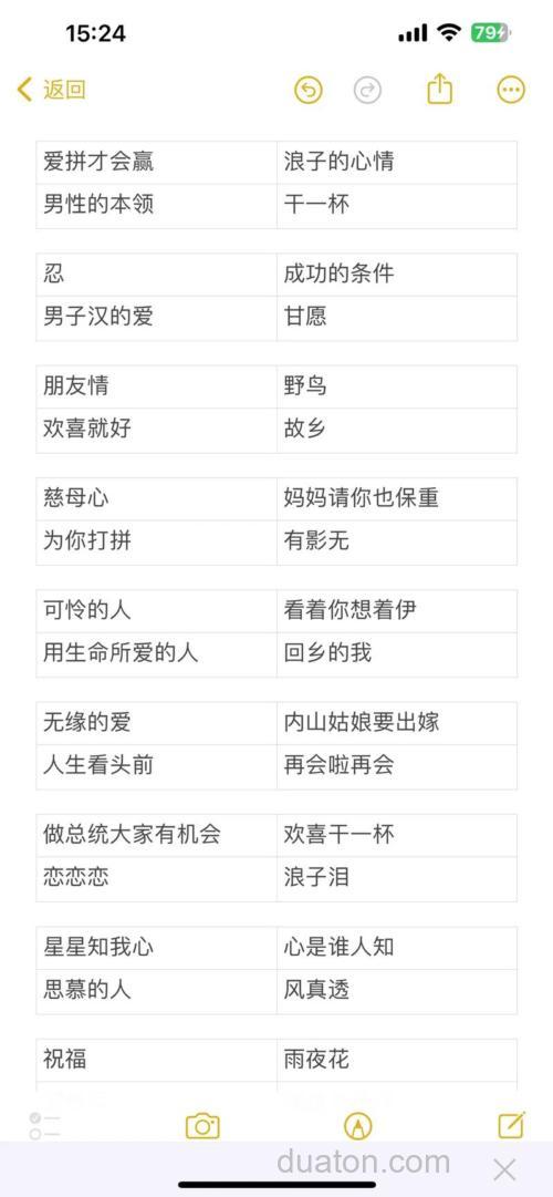 谁知道这首歌的名字???