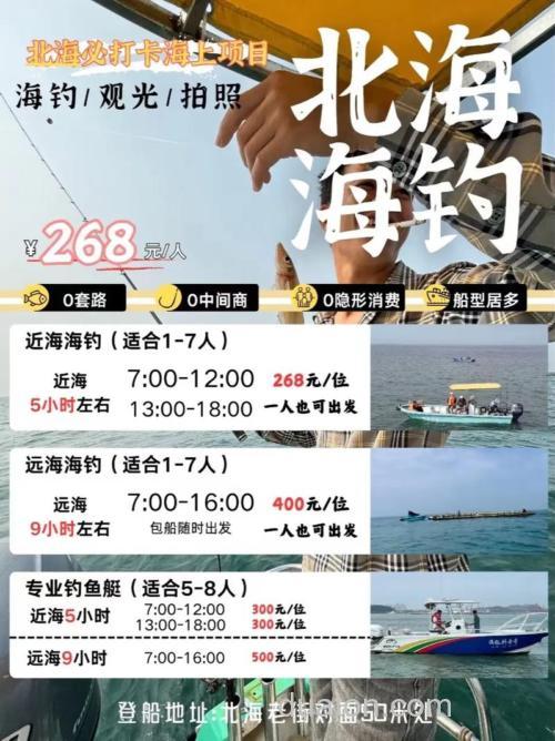 北海钓鱼攻略:掌握潮汐、季节与钓点选择,成为海钓高手