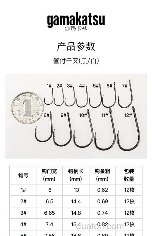 什么牌子的鱼钩最好?