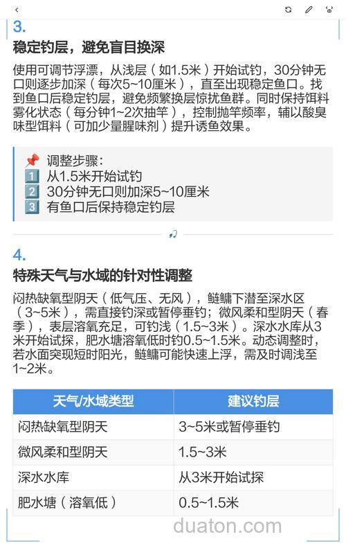 钓鲢鳙是晴天还是阴天好?
