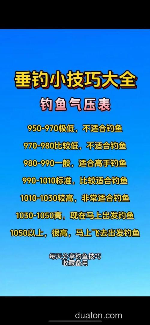 老钓手揭秘：春季钓鱼必看天气、气压、温度三大法则！新手避开这些坑，鱼获翻倍！