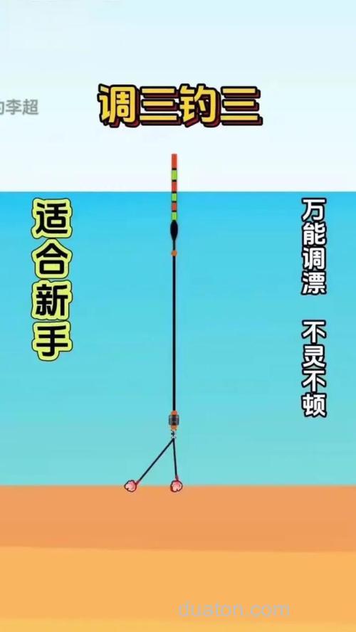 玉米钓鲤鱼怎么调三钓三?