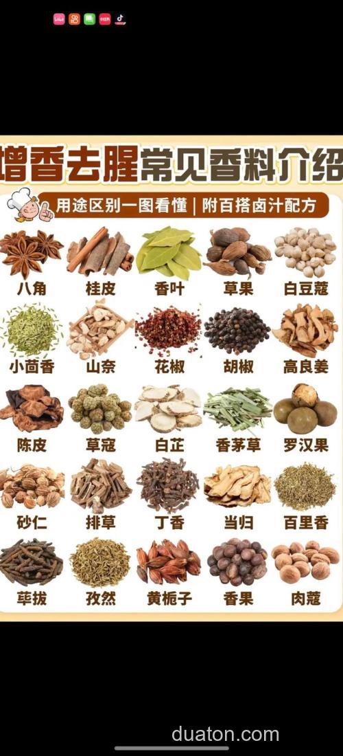 淡水鱼去腥增香的香料?