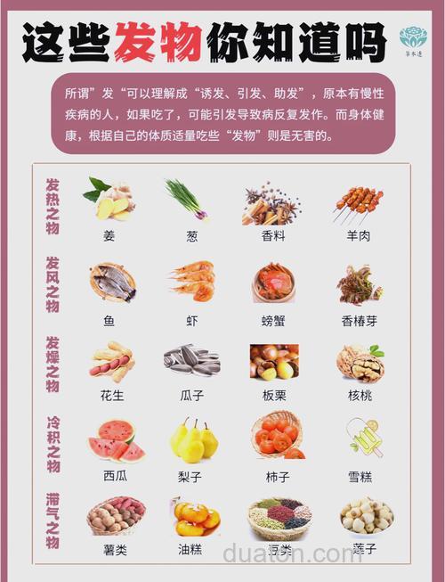易发性食物都有哪些?