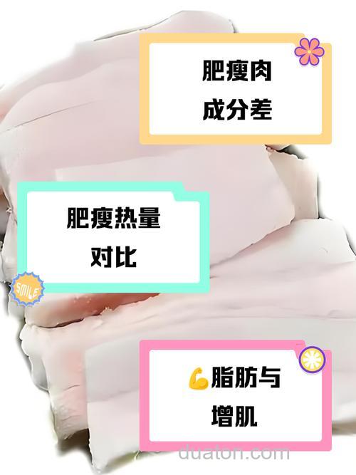 1斤鱼肉要多少肥肉配比？