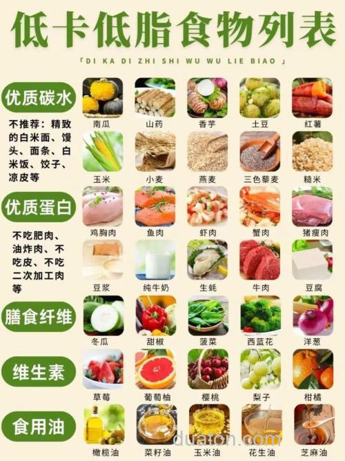 高蛋白低脂肪的食物都有哪些?
