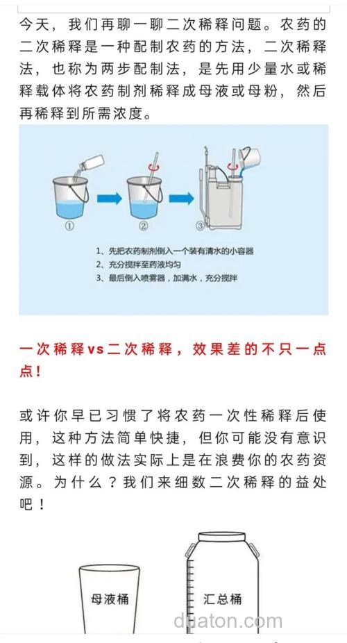 药酒浓度怎么稀释?