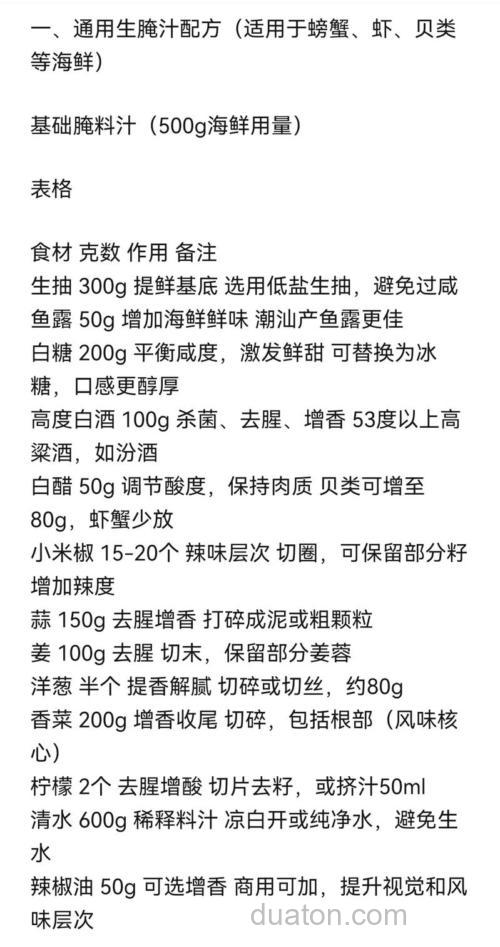 酸臭饵料配方?