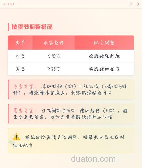 红虫鲫的最佳搭配?