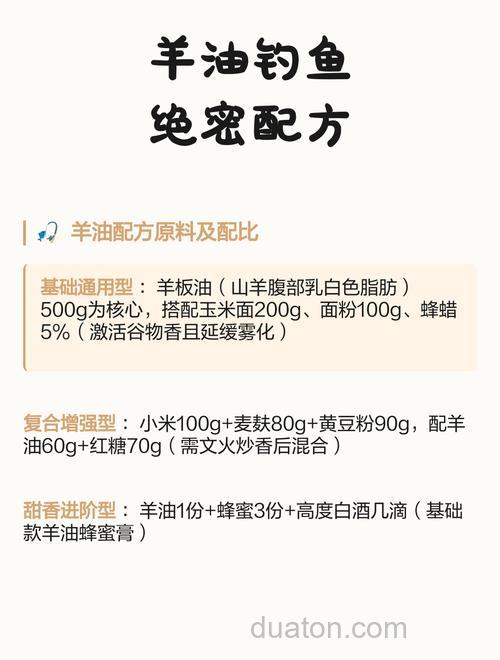 小麦羊油钓鱼配方?