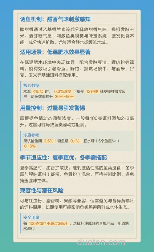 肽甜香钓鱼怎么用?